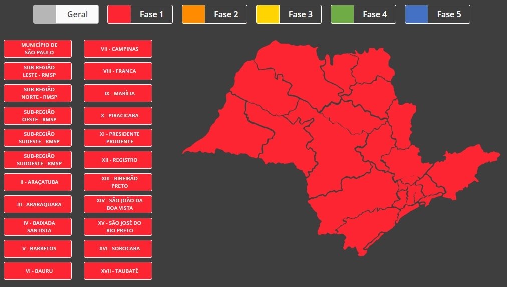 Todo o estado de São Paulo vai entrar na fase vermelha a partir deste sábado (6)