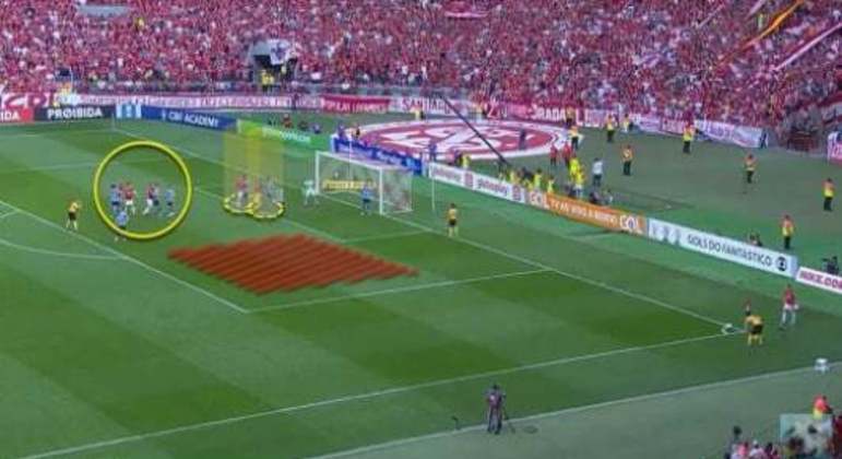 Marcação Individual