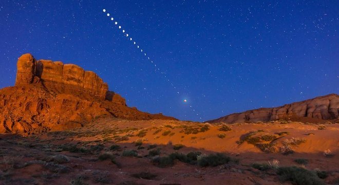 Os ciclos mensais e anuais da Lua mostraram notáveis similaridades com os padrões de humor em alguns pacientes