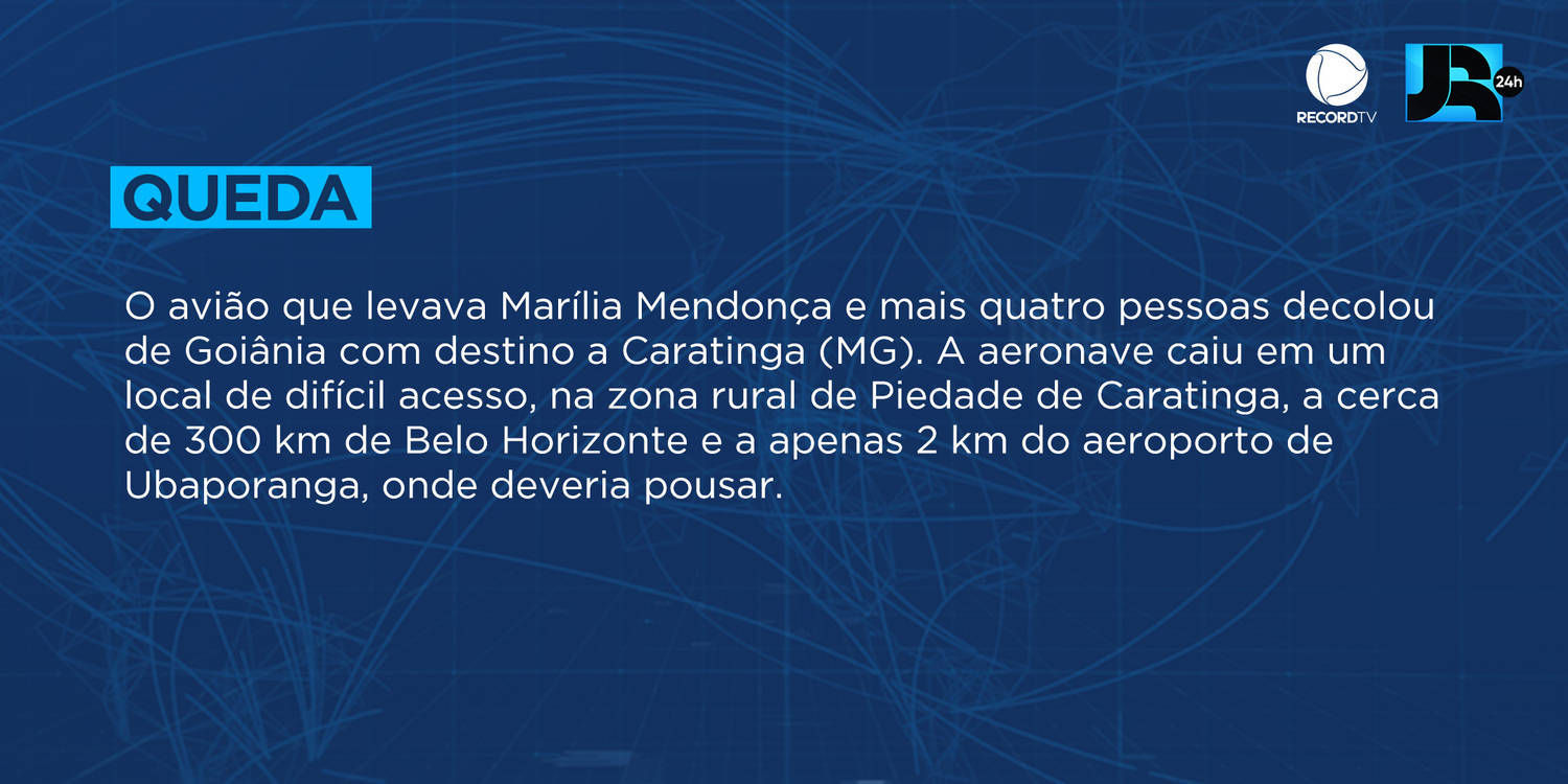 Cemig diz que não foi ouvida em investigação sobre morte de Marília  Mendonça - RecordTV - R7 Hoje em Dia