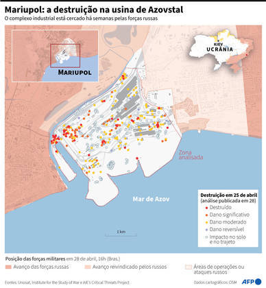 Entre a ofensiva, a cidade estratégica de Mariupol, no sudeste do país, foi uma das mais devastadas pela guerra. O complexo industrial de Azovstal ganhou grande destaque por ser o último local de resistência da região