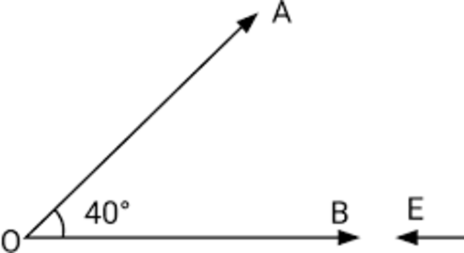 matemática geometria