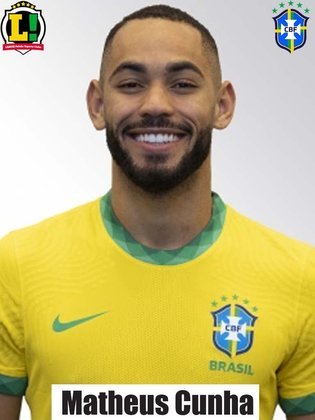 Matheus Cunha - 6,0 - Entrou no fim da partida e quase marcou um gol em finalização perigosa