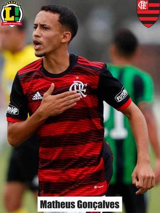 Matheus Gonçalves - 7,0 - Autor do primeiro gol do Flamengo. A cria da base fez uma linda jogada individual e com personalidade. O goleiro do Resende não foi bem, e a bola morreu no fundo da rede.