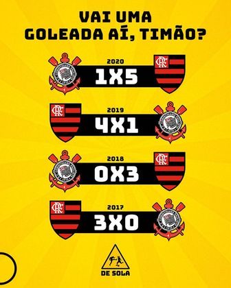 Goleada sofrida pelo Corinthians gera memes e piadas; CONFIRA