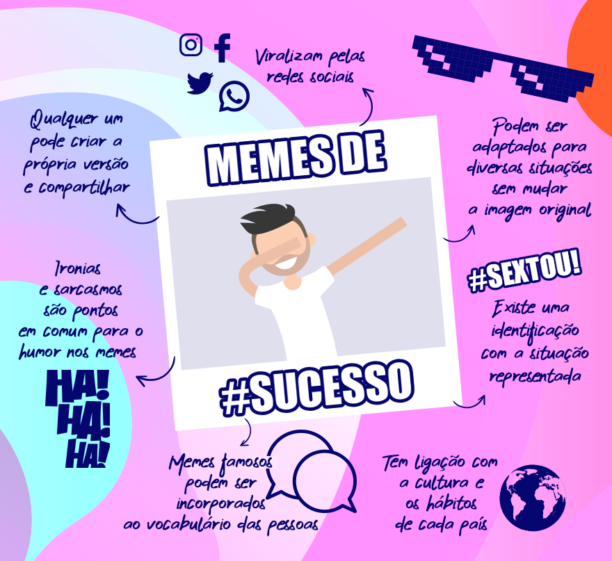 https://img.r7.com/images/memes-de-sucesso-11062019143159959