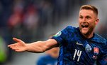 Milan Skriniar - Eslováquia