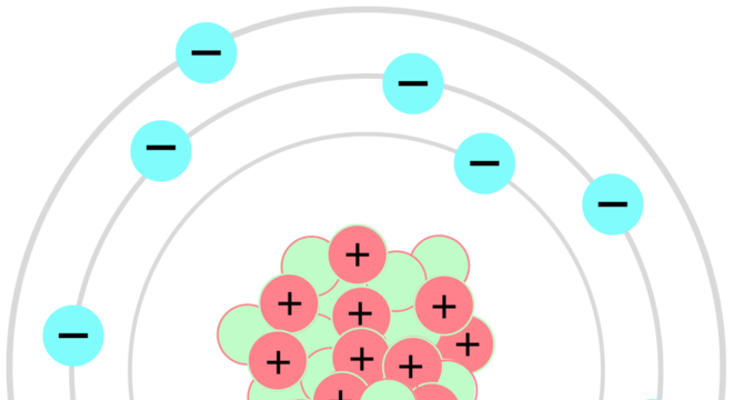 Modelo atômico de Bohr, o que é? Definição, fundamentos e exemplos