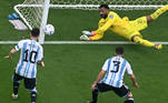 Mohammed Al-Owais, goleiro da Arábia Saudita, faz defesaça e evita gol da Argentina