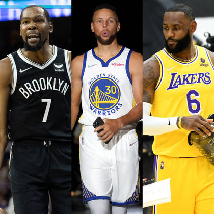 Jogadores da NBA mais bem pagos em 2022 - Forbes