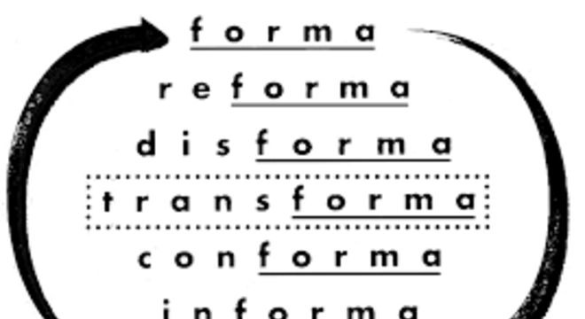 Morfologia - Conheça a estrutura, formação e classificação das palavras