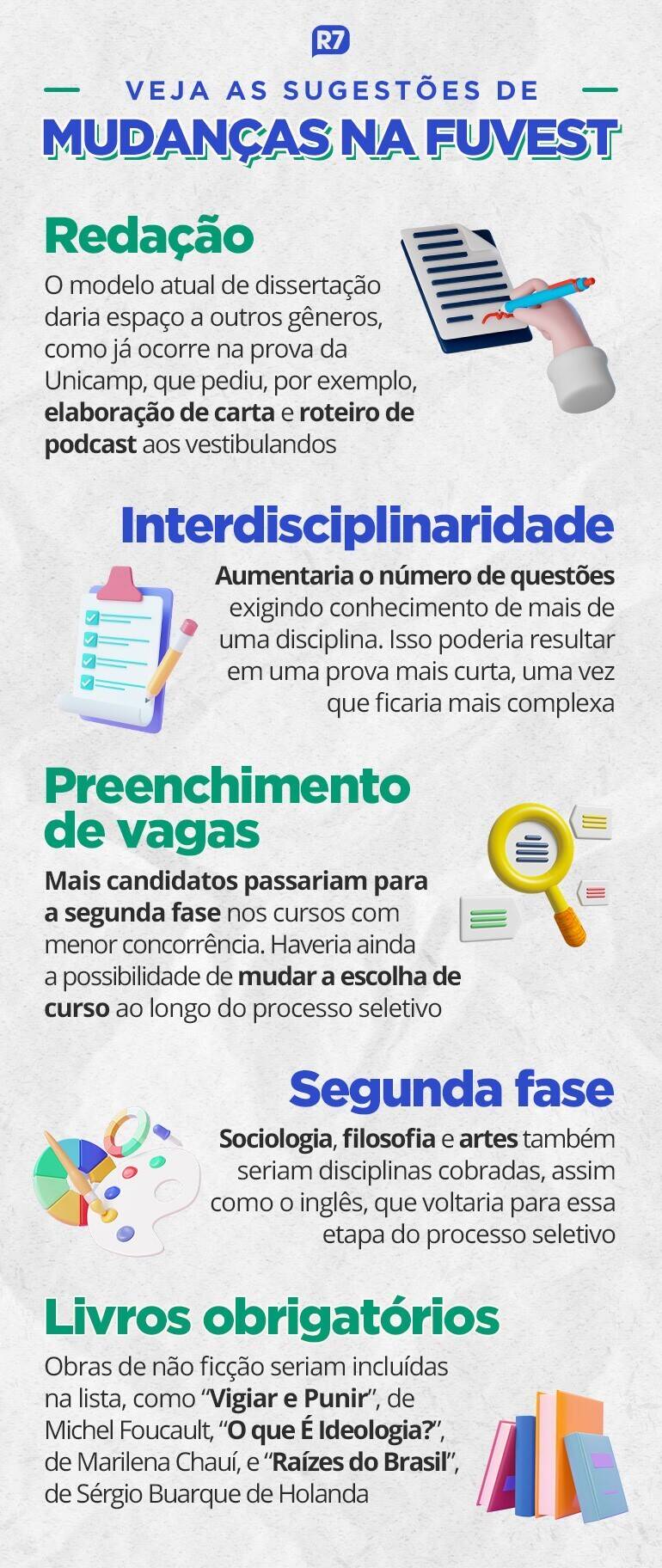 Tem gente que não lava a louça sem ouvir minha aula', diz professor de  história do  - Notícias - R7 Educação