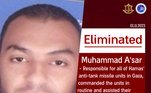 Muhammad A'sar, terrorista do Hamas