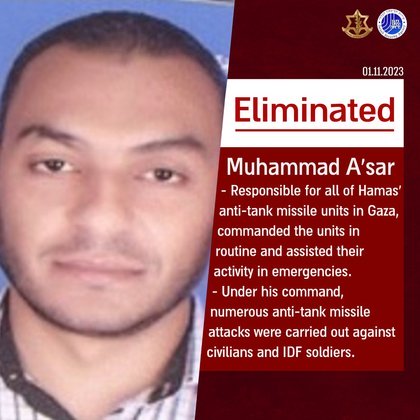 Muhammad A'sar, terrorista do Hamas