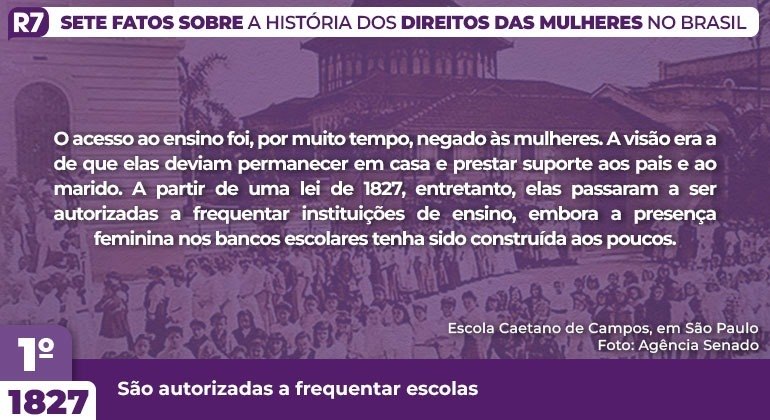 Início  Escola Brasileira de Direitos das Mulheres