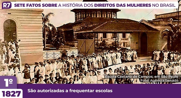Início  Escola Brasileira de Direitos das Mulheres