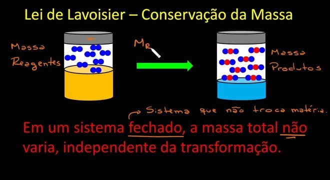 Na estequiometria se calcula os reagentes e produtos na reação química