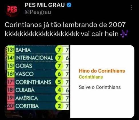 Na zona de rebaixamento, Corinthians sofre com os memes após derrota para o Flamengo