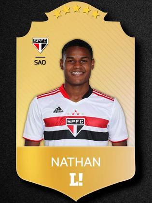 Nathan: 6,0 - Fez um bom jogo do lado direito, conseguiu corresponder.