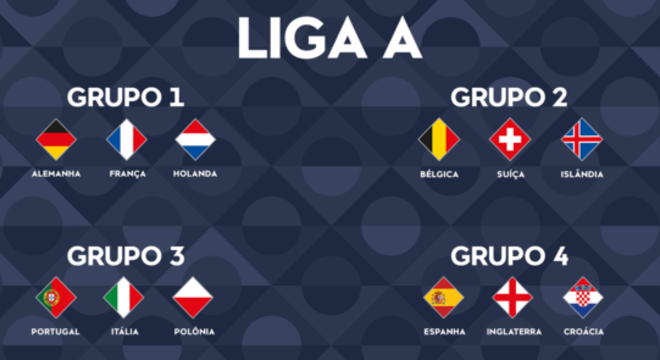 Nos pênaltis, Espanha bate Croácia e se sagra campeã da Nations League