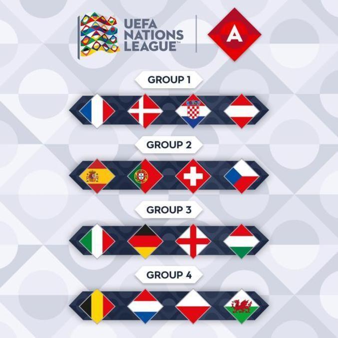 Nations League: saiba tudo sobre o novo torneio entre seleções da Europa