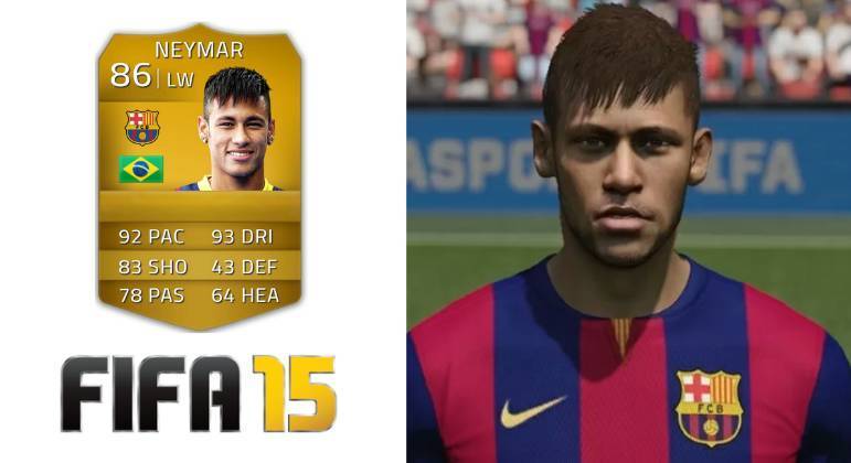 Com a tecnologia de novos consoles, o Fifa 15 trouxe um Neymar ainda mais parecido com o da vida real. O nível do jogador também subiu, e ele recebeu uma atualização de meio de temporada e foi de 86 para 87