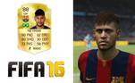 Para o Fifa 16, o moicano permaneceu intacto, e a aparência ganhou alguns retoques na nova versão do game. O escore de Neymar subiu também, para 88