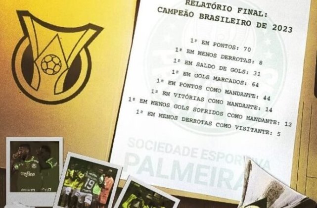 No dia 7 de dezembro, o Palmeiras conquistou o bicampeonato seguido do Brasileirão após empate com o Cruzeiro, no Mineirão, e aproveitou para alfinetar o Botafogo nas redes sociais. O clube postou imagem com um “relatório final: campeão brasileiro de 2023” com os números da campanha alviverde - Foto: Reprodução/Redes Sociais