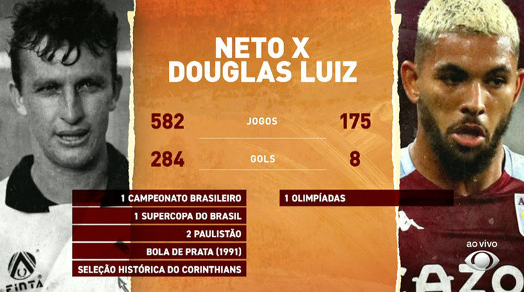 No dia seguinte, Neto usou o seu programa para dizer que tem mais seguidores no Instagram do que o Villa (1,9 x 1,3 mi, na época). Ele também lembrou que é um dos maiores jogadores do Corinthians e tem muito mais gols e títulos na carreira do que Douglas, que ainda atua e pode passar Neto. 