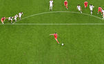 No gol de Gareth Bale, contra os Estados Unidos, outra forma de ver um pênalti