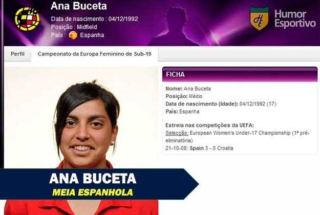 Nomes curiosos do mundo esportivo: Ana Buceta