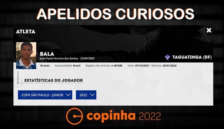 Nomes e apelidos da Copinha 2022: Bala. Clube: Taguatinga.