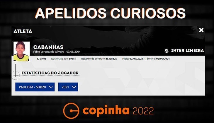 Nomes e apelidos da Copinha 2022: Cabanhas. Clube: Inter de Limeira.