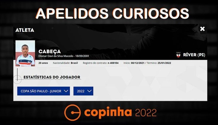 Nomes e apelidos da Copinha 2022: Cabeça. Clube: Ríver.