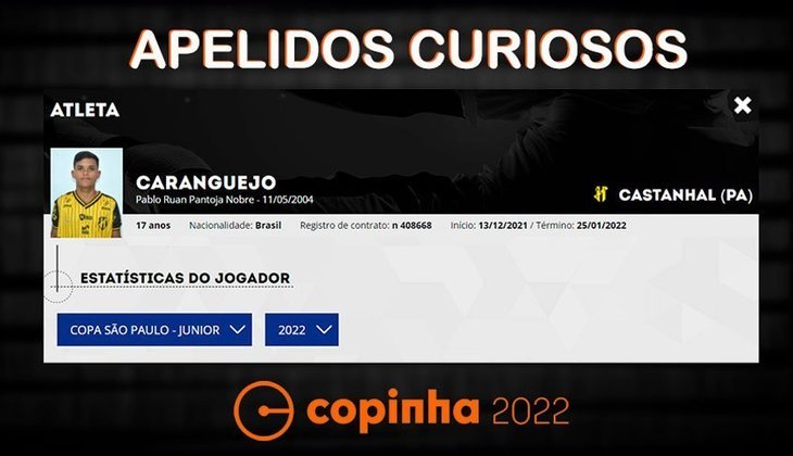 Nomes e apelidos da Copinha 2022: Caranguejo. Clube: Castanhal.