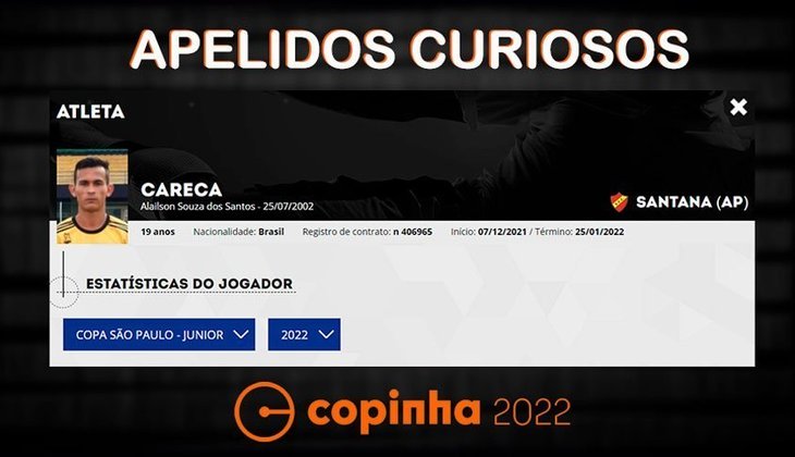 Nomes e apelidos da Copinha 2022: Careca. Clube: Santana.