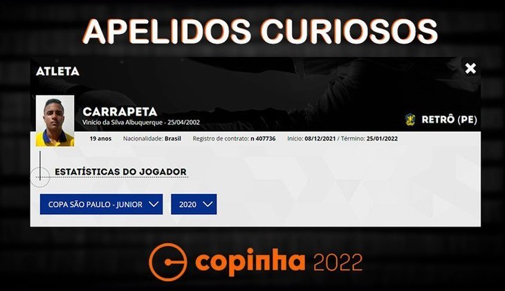 Nomes e apelidos da Copinha 2022: Carrapeta. Clube: Retrô.