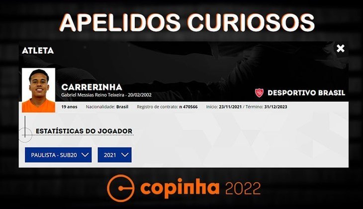 Nomes e apelidos da Copinha 2022: Carrerinha. Clube: Desportivo Brasil.
