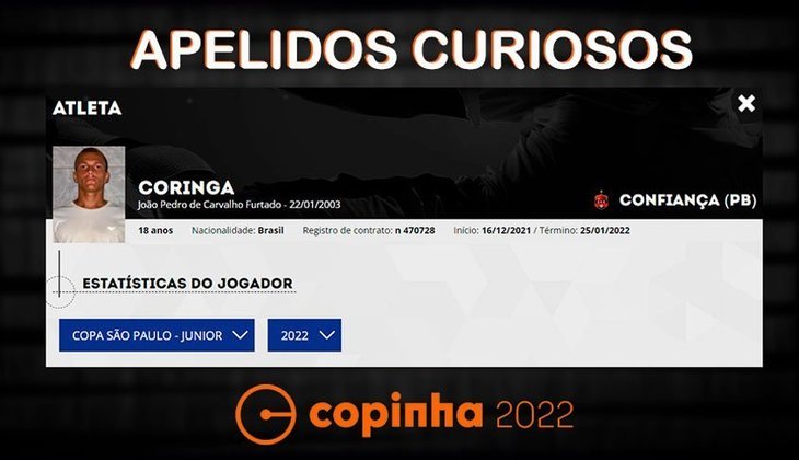 Nomes e apelidos da Copinha 2022: Coringa. Clube: Confiança.