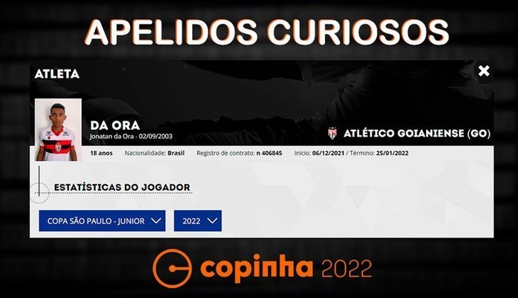 Nomes e apelidos da Copinha 2022: Da Ora. Clube: Atlético Goianiense.