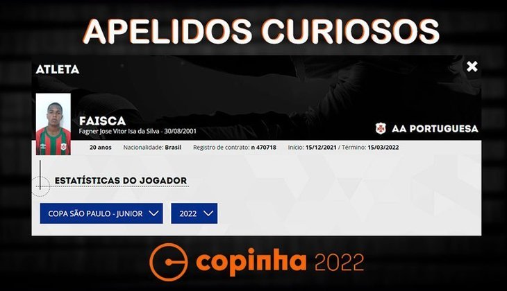 Nomes e apelidos da Copinha 2022: Faísca. Clube: AA Portuguesa.