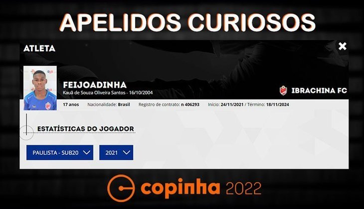 Nomes e apelidos da Copinha 2022: Feijoadinha. Clube: Ibrachina.