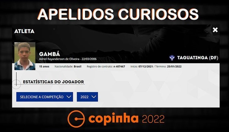 Nomes e apelidos da Copinha 2022: Gambá. Clube: Taguatinga.