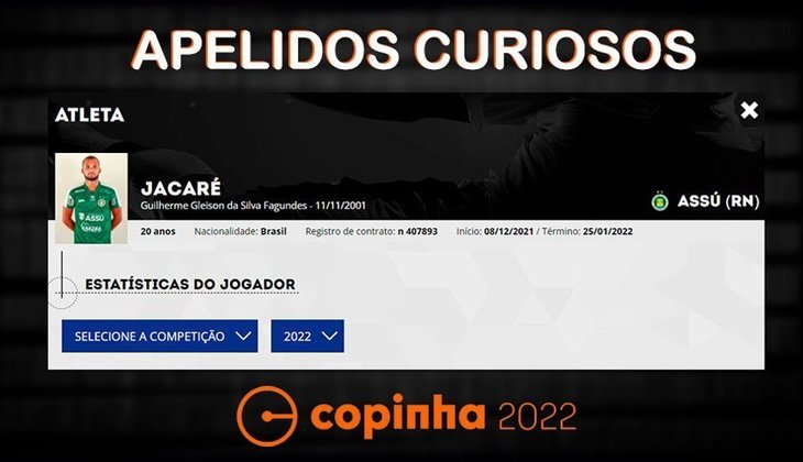 Nomes e apelidos da Copinha 2022: Jacaré. Clube: Assu.