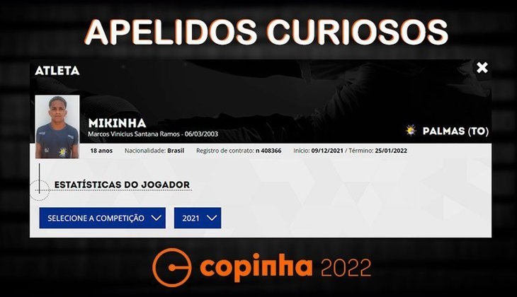 Nomes e apelidos da Copinha 2022: Mikinha. Clube: Palmas.