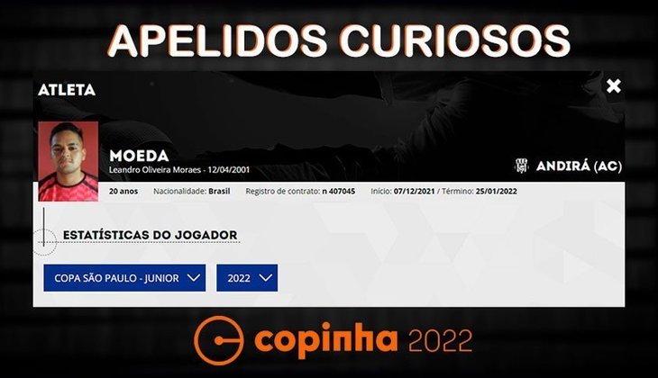 Nomes e apelidos da Copinha 2022: Moeda. Clube: Andirá.