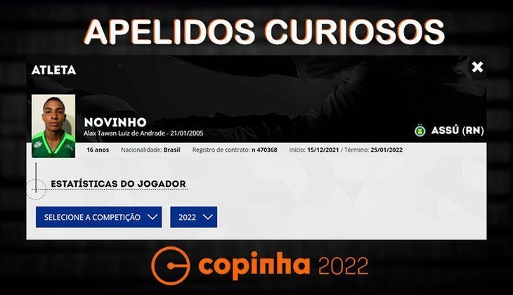 Nomes e apelidos da Copinha 2022: Novinho. Clube: Assú.