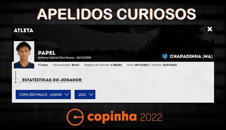 Nomes e apelidos da Copinha 2022: Papel. Clube: Chapadinha.