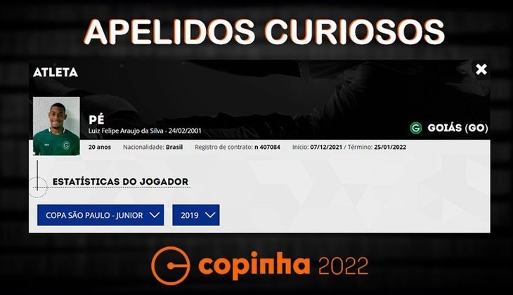 Nomes e apelidos da Copinha 2022: Pé. Clube: Goiás.