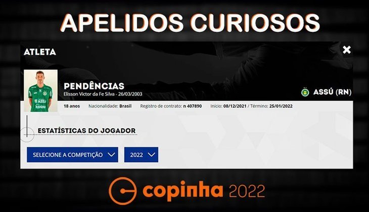 Nomes e apelidos da Copinha 2022: Pendências. Clube: Assú.